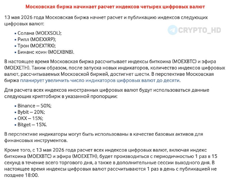 Moscow Exchange Crypto Index: New Listings Coming Soon