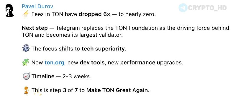 TON Network Fees Reduced: Telegram Boosts Adoption