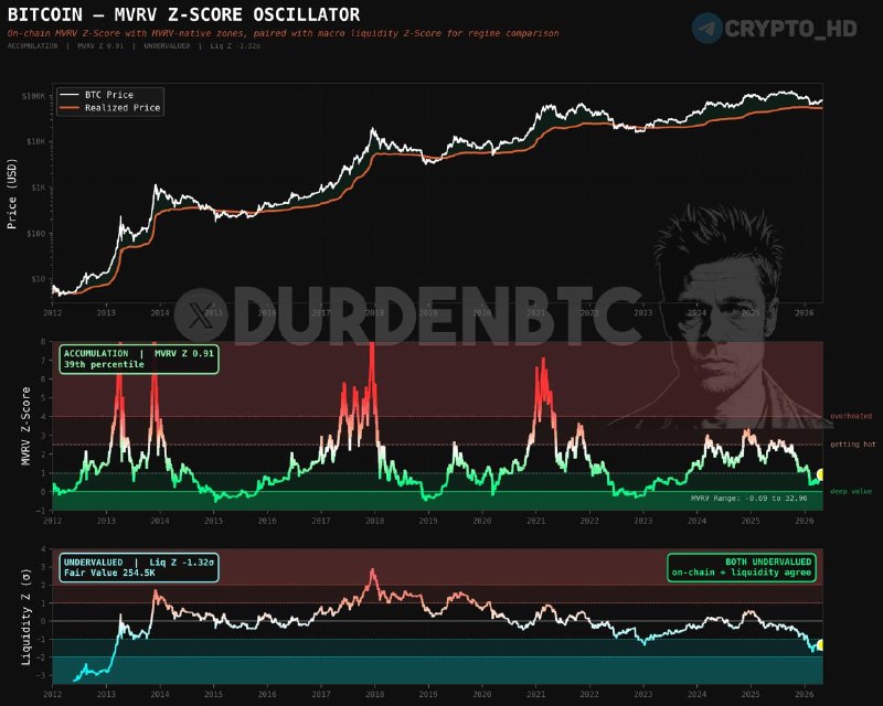 Bitcoin Fair Price: What Twitter Users Really Think