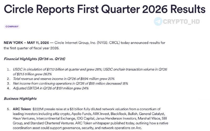 Circle Arc Token Presale: Investors Rush In Before Launch
