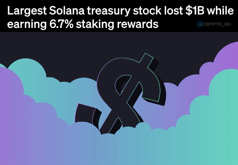 Forward Industries Solana Loss: What Happened & What's Next?