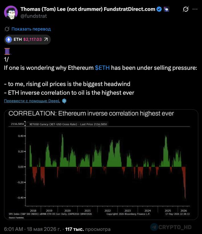 Ethereum & Oil: Unpacking Their Price Correlation