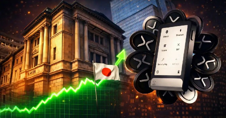 Sygnum Pilots AI Crypto Trading: Swiss Banking First!