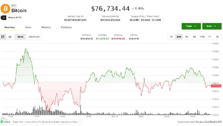 Snek.fun: Cardano Meme Coin Launchpad Now Offers ADA Rewards!
