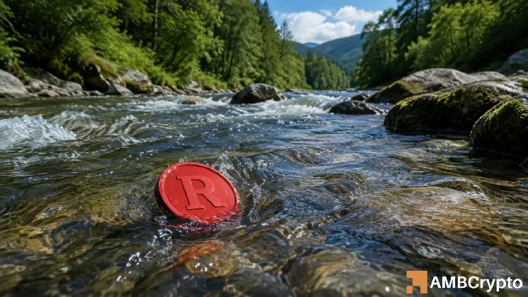RIVER's 11% Surge: Bull Trap Risk Traders MUST Watch Out For!