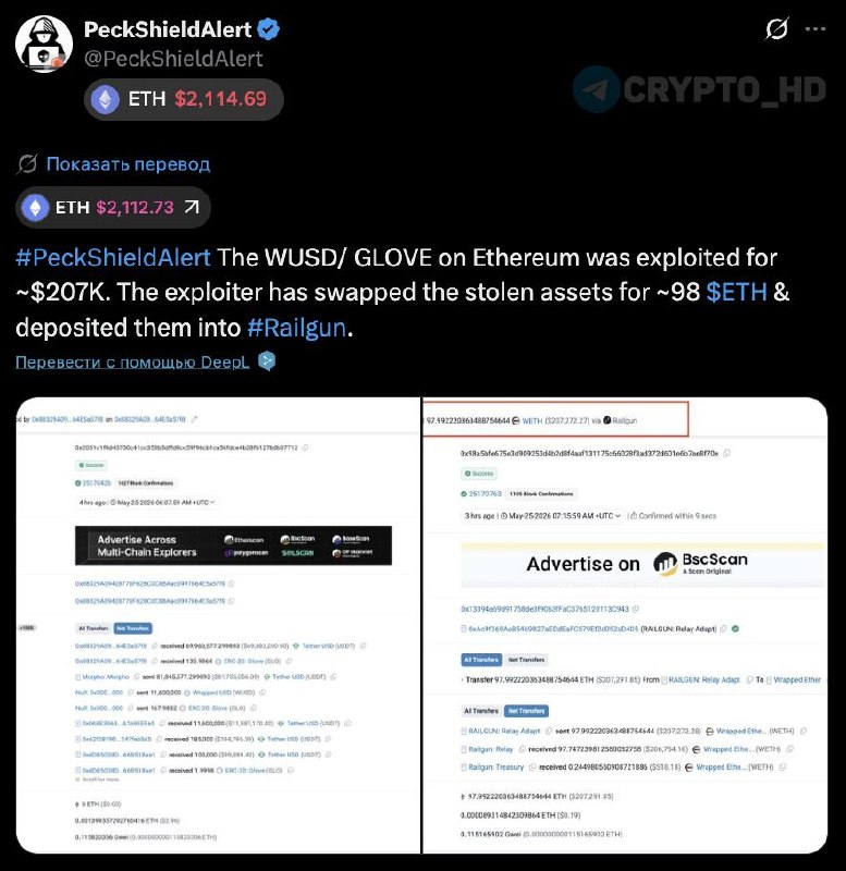 WUSD Glove Liquidity Pool Hack: What You Need to Know