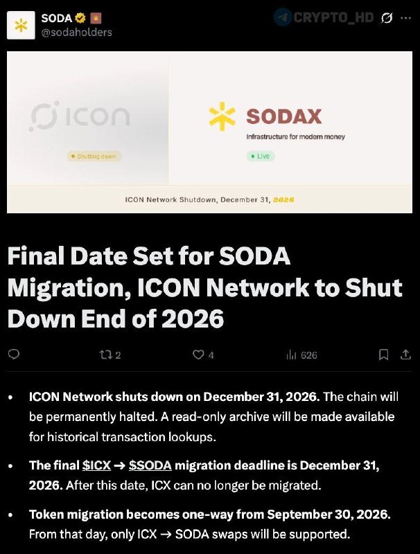 ICON Network Shutdown 2026: What You Need to Know NOW!