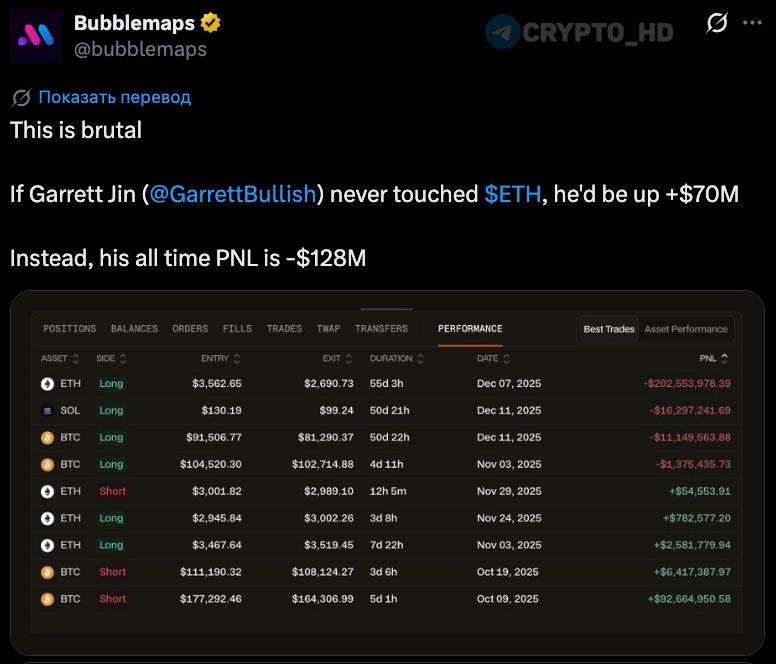 Garrett Jin ETH Losses: What Happened & What You Need to Know