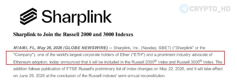 Sharplink Russell Indexes ETH Holdings: What You Need to Know