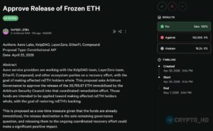 Arbitrum DAO to Vote on $70M ETH Recovery Plan for KelpDAO Hack
