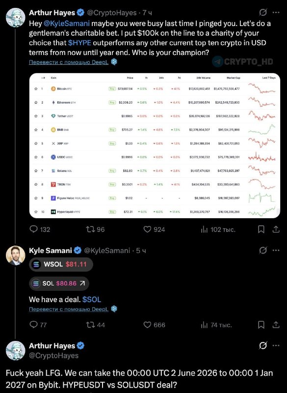 Arthur Hayes' Multicoin Capital Bet: What It Means for Crypto