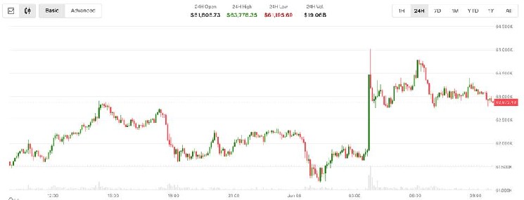 DWF Labs Founder Warns: Corporate Crypto Accumulation Risks Historic Crash