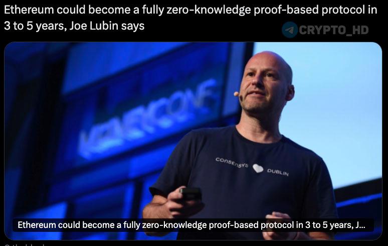 Ethereum ZK-Tech Adoption: What to Expect in 3-5 Years