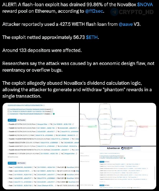 NovaBox Ethereum Hack: 56 ETH Stolen – What Happened?