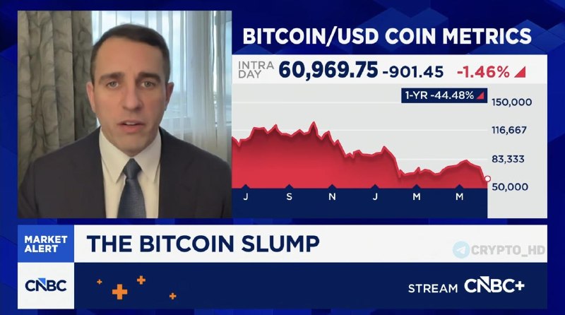 Pomp Bitcoin Bottom Nearing: Expert Analysis & What's Next