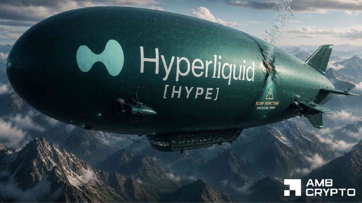 SIREN Retests Critical Support After 26% Drop – What's Next?
