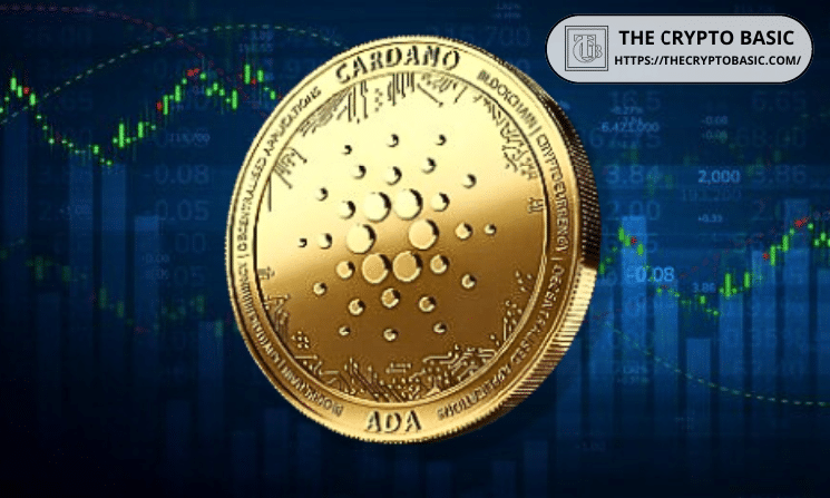 Bittensor (TAO) Rockets 18% Amid US Anthropic AI Restrictions