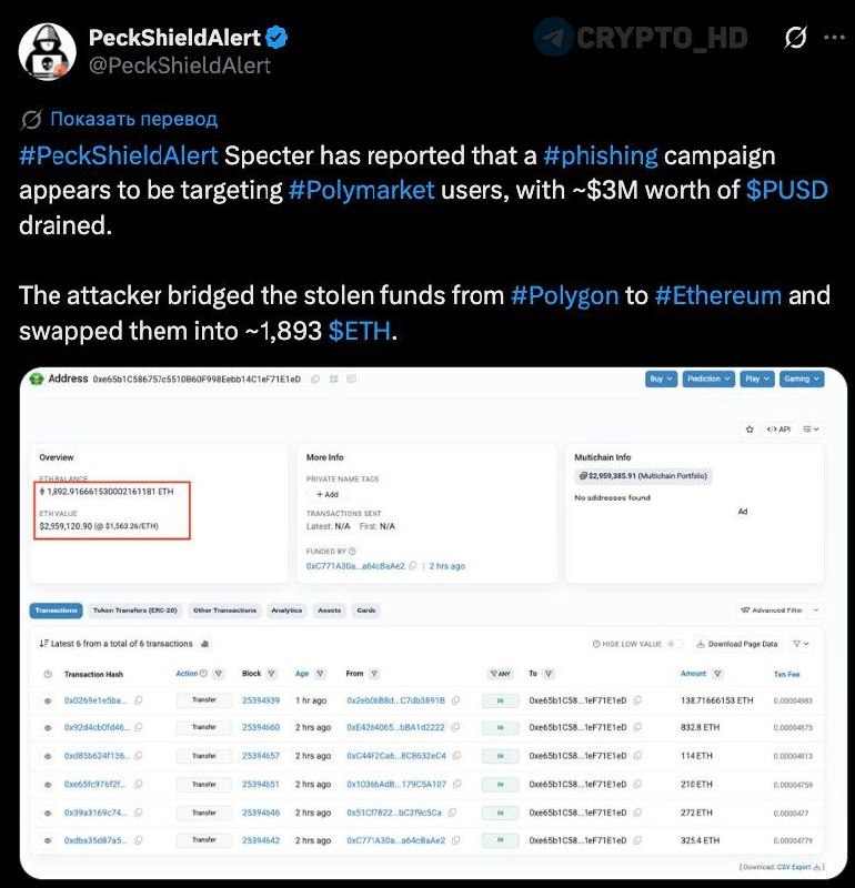 Polymarket Phishing Attack: pUSD Stolen & What to Do
