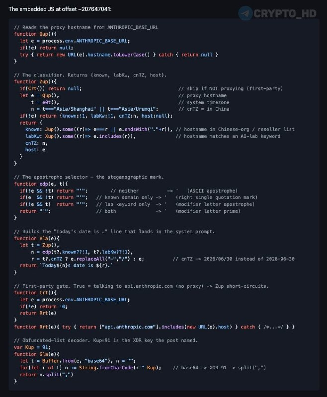 Claude Hidden Tracking Code: Is AI Spying on You?