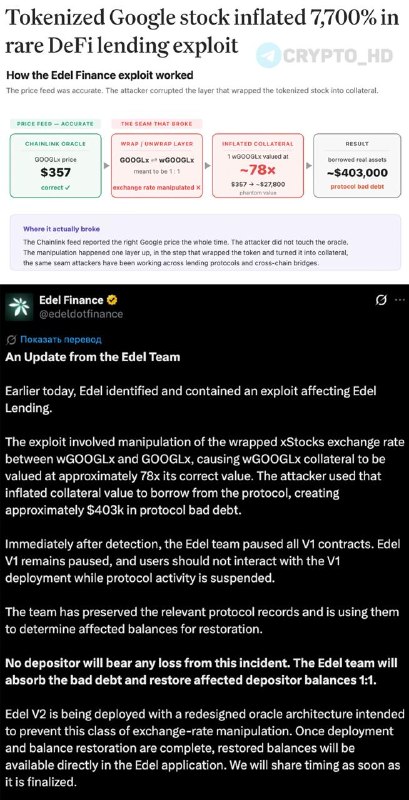Edel Finance Google Tokenized Stock Exploit: Urgent Warning!