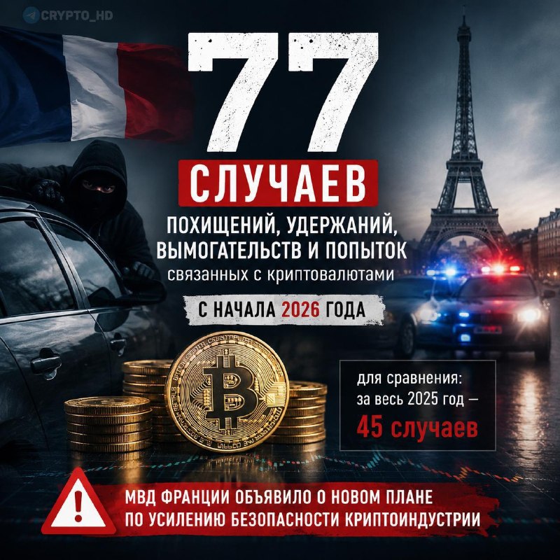French Crypto Crime Surge: What You Need to Know Now