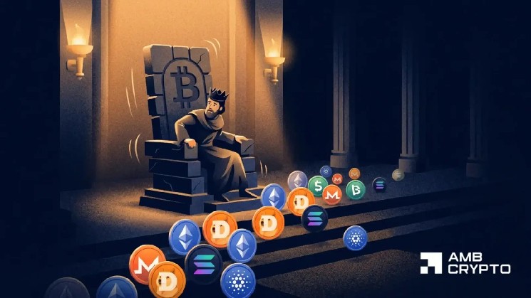 Is Altcoin Season Here? Bitcoin's $21B OI Says Not Yet