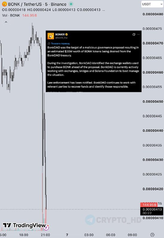 BonkDAO Hack: Malicious Proposal Exposed! Stay Safe