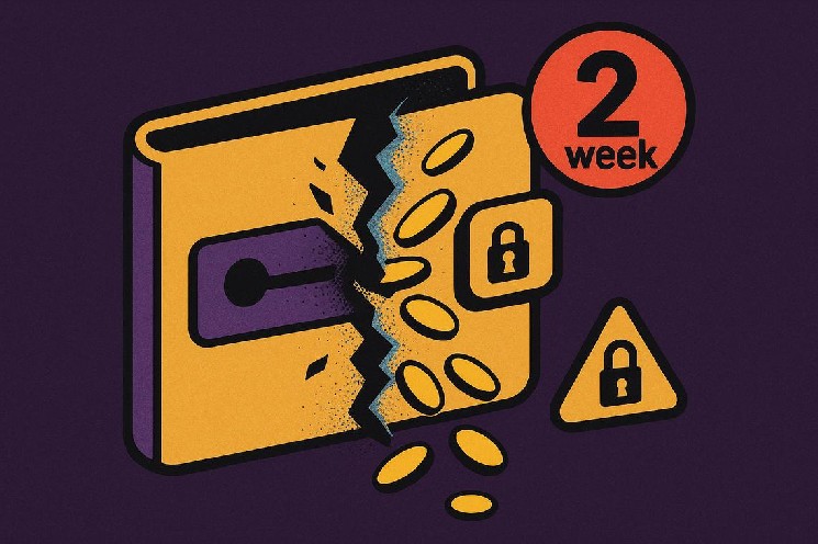 $2.4M Exploit Triggers EMURGO's Cardano Pentad Withdrawal