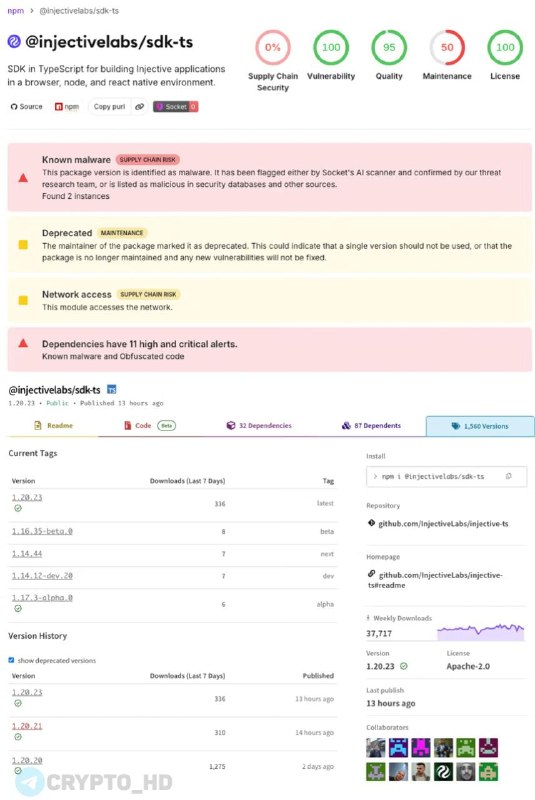Injective npm Package Backdoor Attempt: What Happened?
