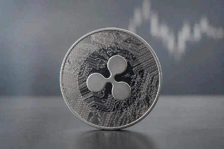 Derivatives Market for XRP: Signals About the Price