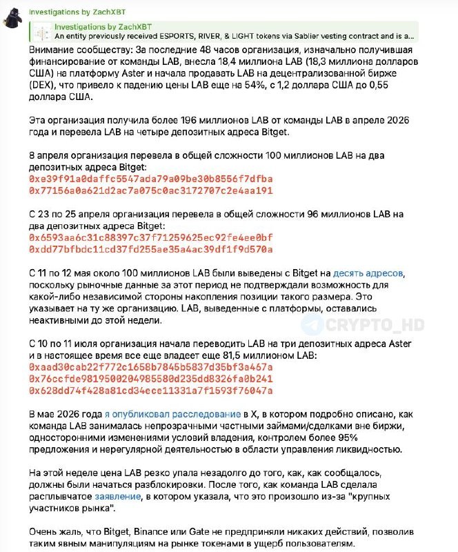 Scam Token Bitget ZachXBT: Unmasking the Deception