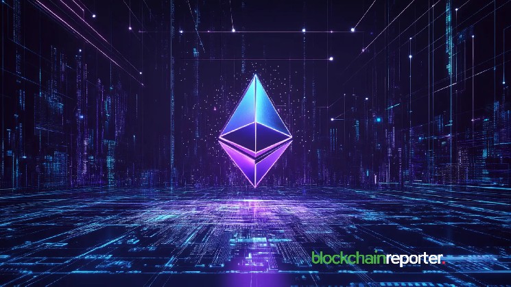 Governance Attack Drains $20M from BonkDAO, ETH & BNB News