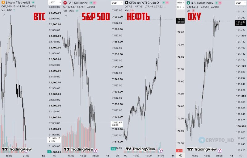 Iranian Blockade, Oil & Crypto Impact: What You Need to Know