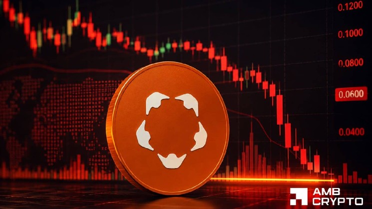 Humanity Protocol - H Plunges 15% as $36M Hack Resurfaces