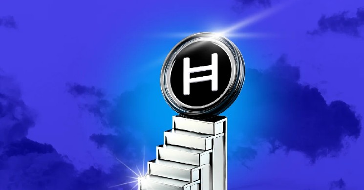 Hedera Strengthens Enterprise Push: Utila Integration Expands Institutional Access