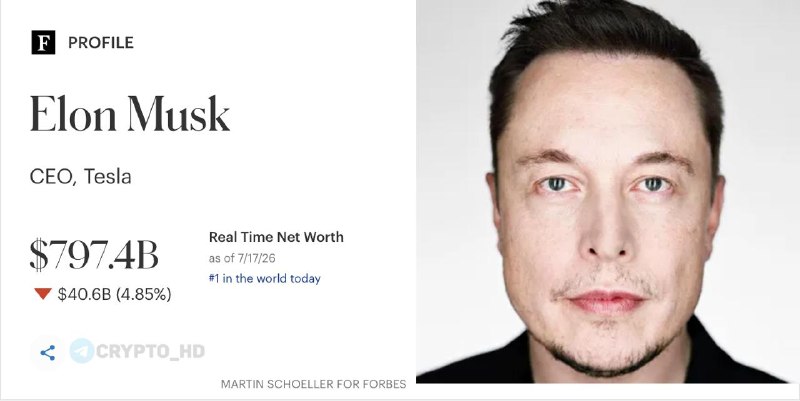 Elon Musk's Wealth Decline: SpaceX Impact & Future?