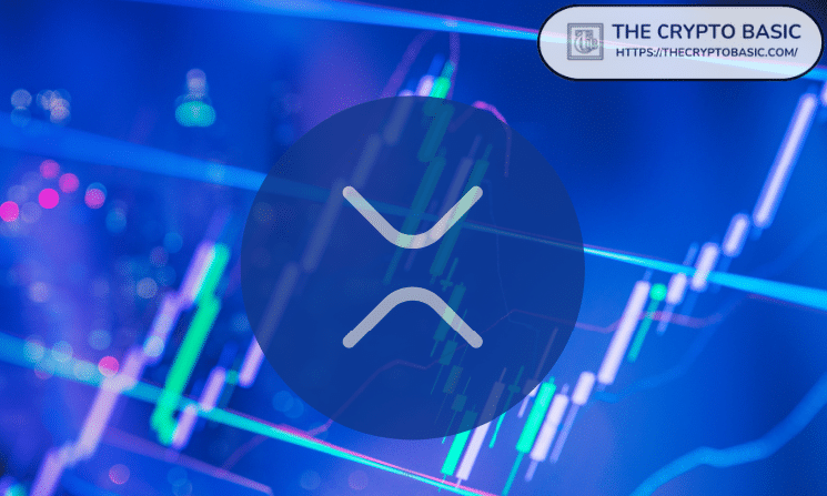 XRP Leverage Ratio: Is Another Late-2024 Surge Coming?