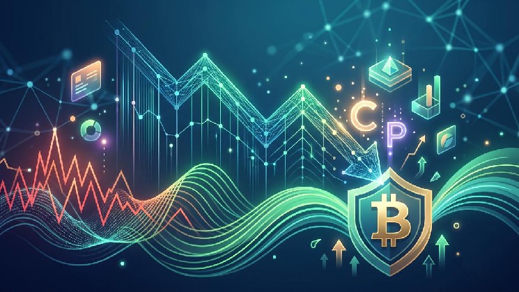 Bitcoin Put/Call Ratio Plunges: Volatility Eases