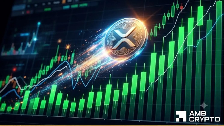 XRP Price Flashing 2024 Bullish Setup: What It Means Now