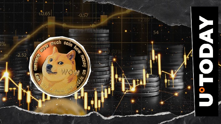 DOGE Confirms Golden Cross: What's Next? Levels to Watch