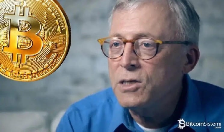Is Bitcoin Bull Run Starting? Peter Brandt's Analysis!