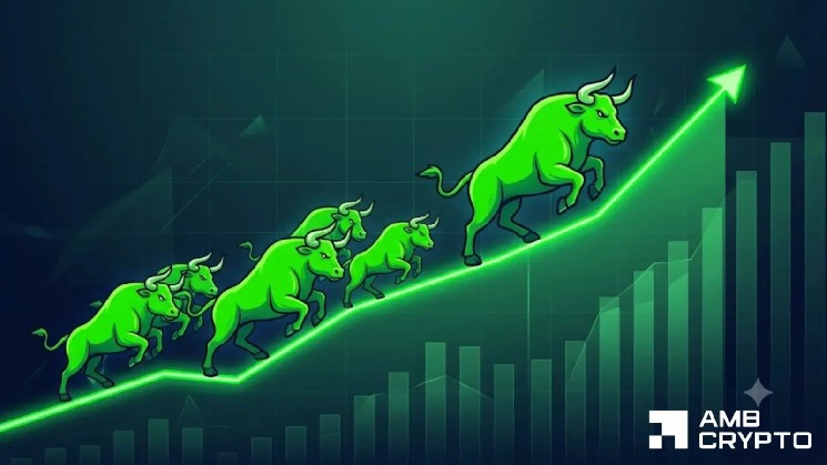 Bitget Records Nearly $70B in TradFi Perpetual Volume