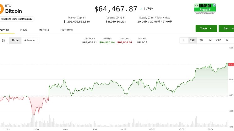 IOTA Integrates Pyth Pro: Real-Time Data for DeFi