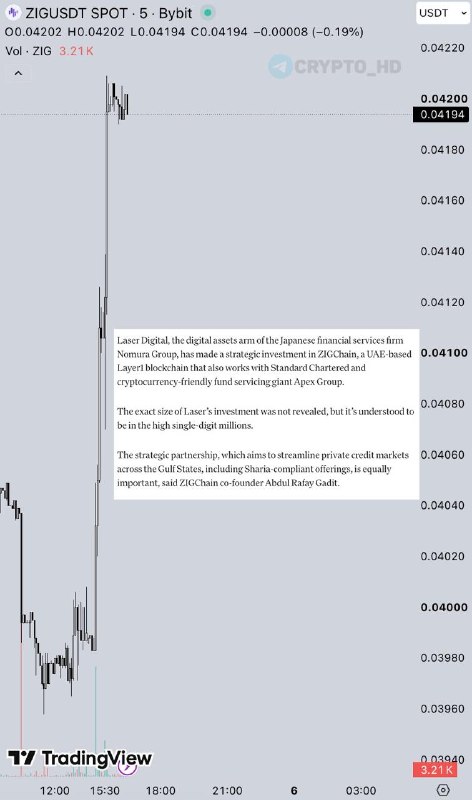 Nomura Invests ZigChain Gulf Lending: A Game Changer?