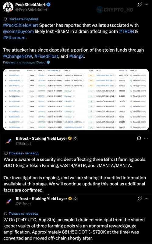 coinsbuy bifrost hacks — Complete Guide 2026