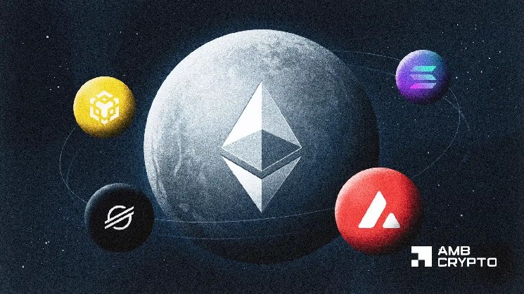 ADA Crypto Stalls Below $0.20: Grayscale's ETF Withdrawal